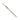 Pincel 577 Nº2 Artel
